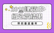2018年职称公示结果,2018建筑中级公示结果,2018年中级工程师公示结果