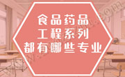 食品药品工程系列都有哪些专业,职称评审专业