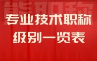 专业技术职称级别一览表：你要报哪个级别的？