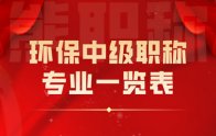 环保中级职称专业一览表！您申报的专业对吗？
