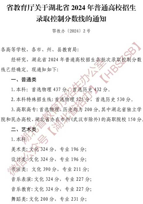 湖北高考批次线