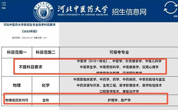 哈尔滨信息工程学院科技创新项目立项