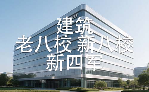 建筑新四军
