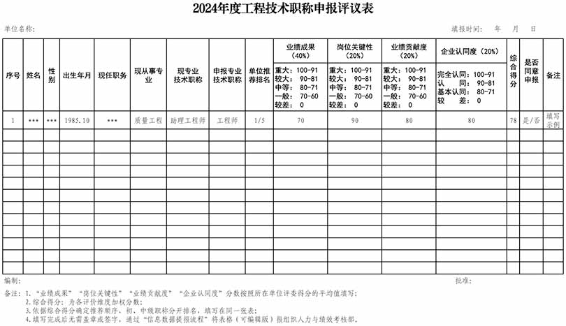 山东工程技术职称申报评议表