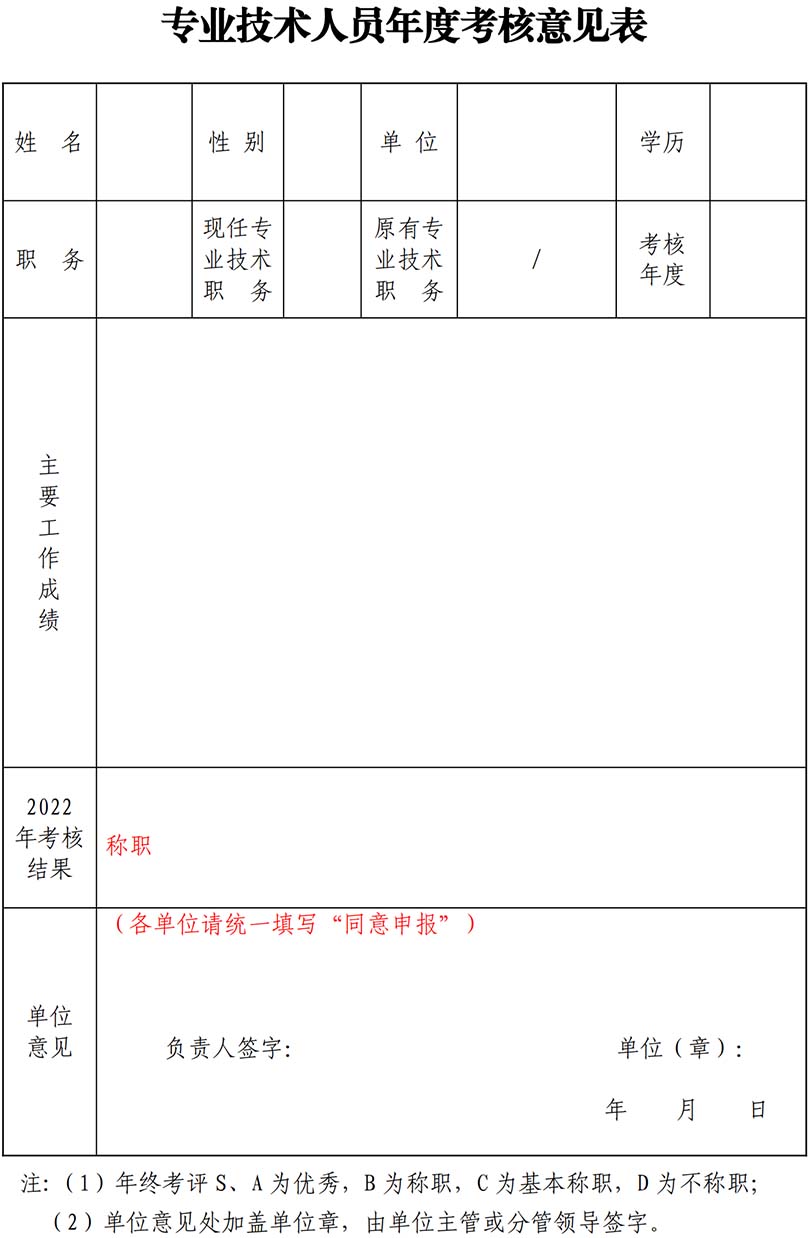 山东职称专业技术人员年度考核意见表